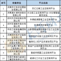 河南將培育10個工業(yè)互聯(lián)網(wǎng)平臺，雙匯、宇通等在列