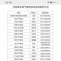 愛好氣象的你看過來！河南省氣象局招募志愿氣象觀測站