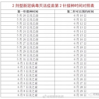 快去打第二針！鄭州疾控發(fā)布提醒：7月1日以后將不再集中接種第二劑次疫苗