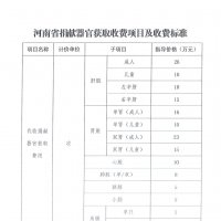 河南捐獻器官獲取收費項目及收費標準來了