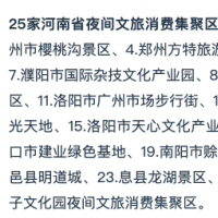 年底前完成！第二批河南省夜間文旅消費(fèi)集聚區(qū)等評選工作啟動