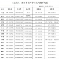 終止辦學！洛陽、南陽235家校外培訓機構(gòu)被注銷