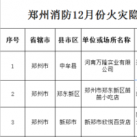 隱患不容忽視！鄭州消防曝光3家火災(zāi)隱患單位