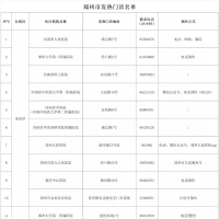 發(fā)熱、咳嗽去哪看？鄭州61家發(fā)熱門診名單公布