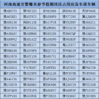 集中曝光！春節(jié)假期3000余臺車輛被群眾舉報違法占用應急車道