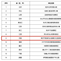 洛陽市擬認(rèn)定為國家體育旅游示范基地