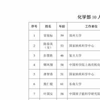 兩院院士增選結(jié)果公布 河南兩人入選