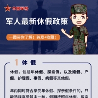 軍人新休假規(guī)定來(lái)了，一圖讀懂→