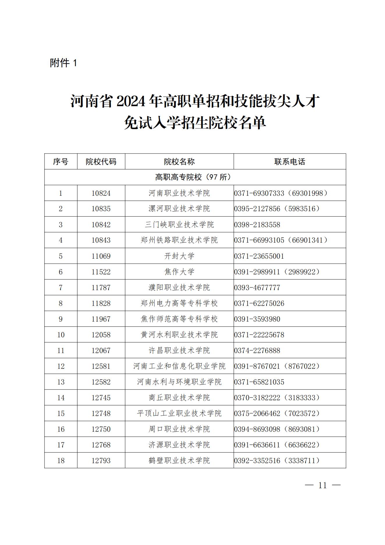 河南省2024年高職單招和技能拔尖人才免試入學(xué)招生院校名單_00.jpg