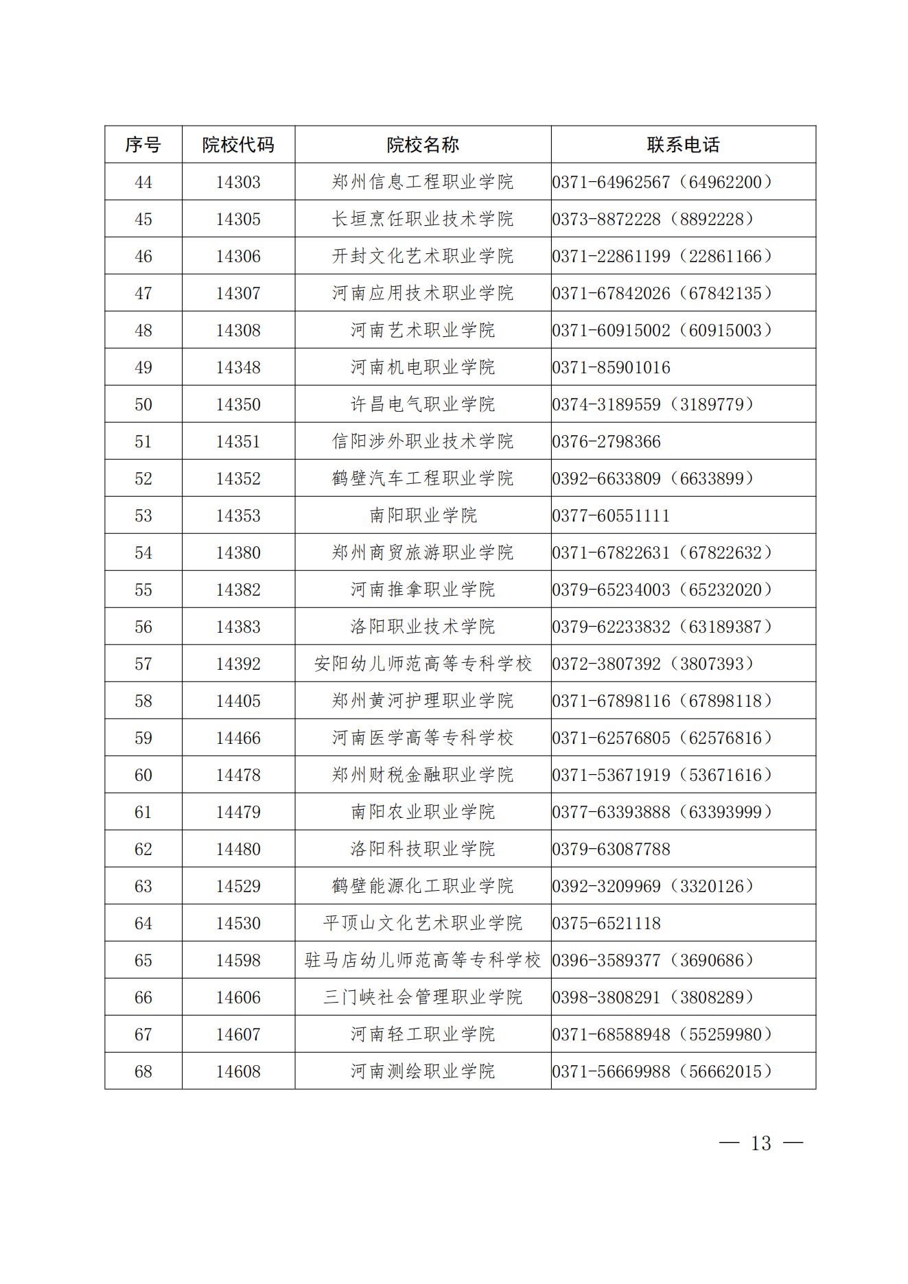 河南省2024年高職單招和技能拔尖人才免試入學(xué)招生院校名單_02.jpg