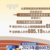 馬拉松有多火？約40項賽事本周末開跑