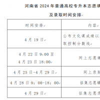 河南省專升本考試成績4月19日可查