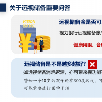 全國首個“遠視儲備”標準發(fā)布 如何科學防控兒童青少年近視？