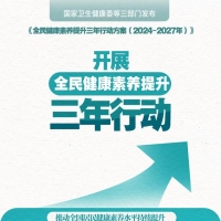 再發(fā)力！我國開展全民健康素養(yǎng)提升三年行動