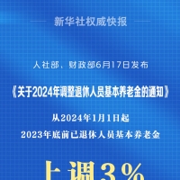 利好1.4億退休人員！2024年基本養(yǎng)老金再漲3%