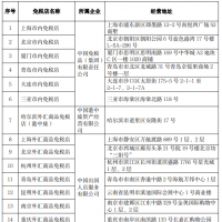 鄭州在列！五部門發(fā)文明確，這些外匯商品免稅店轉(zhuǎn)型為市內(nèi)免稅店