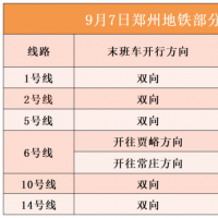 本周末，鄭州地鐵部分線路延長運(yùn)營服務(wù)時(shí)間