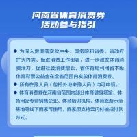 8日上午10點(diǎn)！河南體育消費(fèi)券開搶