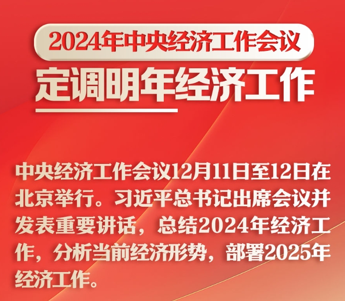 2024年中央經(jīng)濟(jì)工作會(huì)議，定調(diào)明年經(jīng)濟(jì)工作