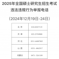 教育部公布2025年全國碩士研究生招生考試違法違規(guī)行為舉報電話