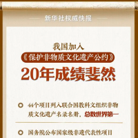 加入國(guó)際公約20年我國(guó)非遺保護(hù)成績(jī)斐然